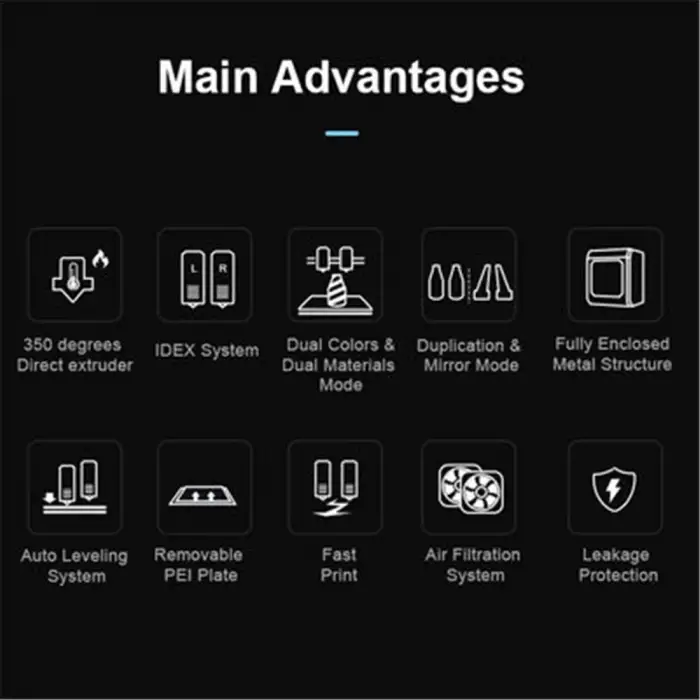 Mingda Md-400D Endüstriyel Idex (Çift Extrüder) 3D Printer