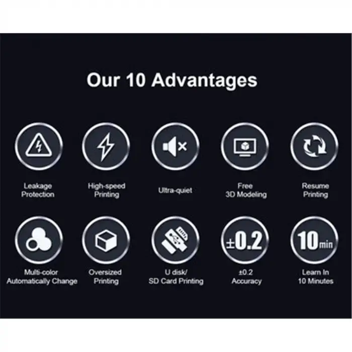 Mingda Md-A128 Işıklı Tabela - Logo Üretimi İçin 3D Printer