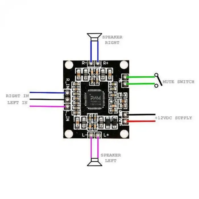 PAM8610 2x15W Stereo Amfi Modülü