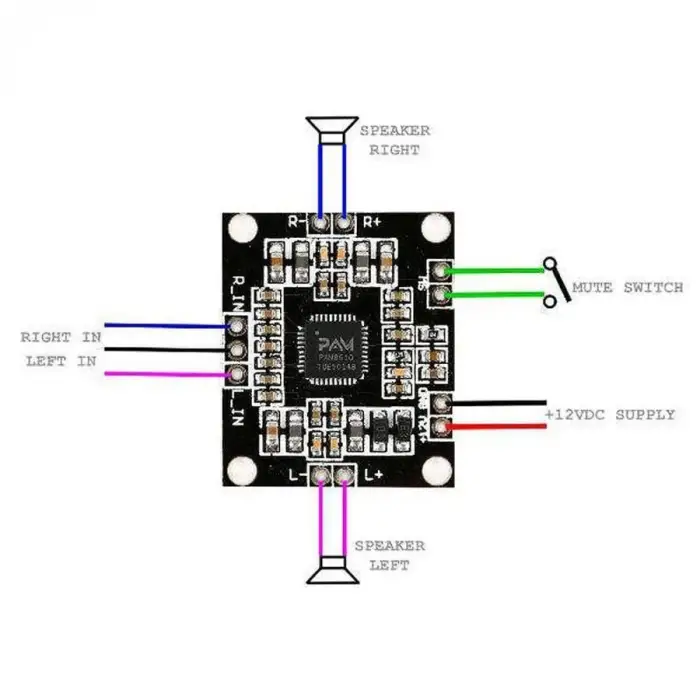 PAM8610 2x15W Stereo Amfi Modülü