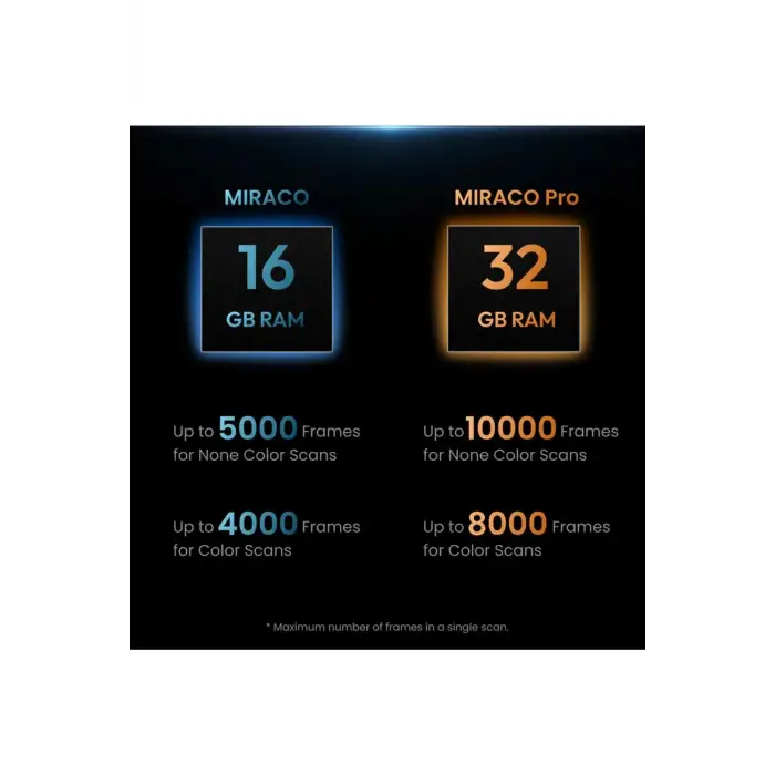 Revopoint Mıraco Plus 3D Tarayıcı