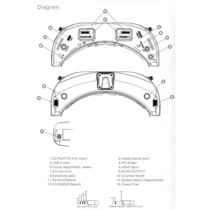 Skyzone 04X  Pro  - FPV Drone Gözlüğü Siyah