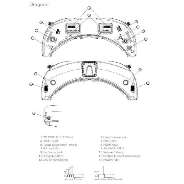Skyzone 04X  Pro  - FPV Drone Gözlüğü Siyah