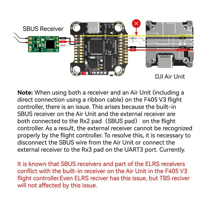 SpeedyBee F405 V3 Flying Uçuş Kontrol Kartı & 50A ESC