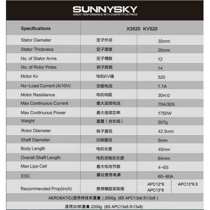 SUNNYSKY X3520 520KV 6S Drone Motoru