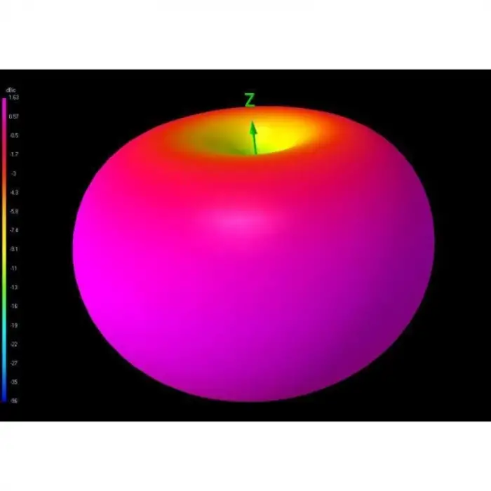 TBS TRIUMPH PRO (U.FL) FPV VTX Anteni