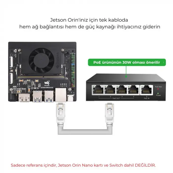 Waveshare Jetson Orin PoE Genişletme Modülü