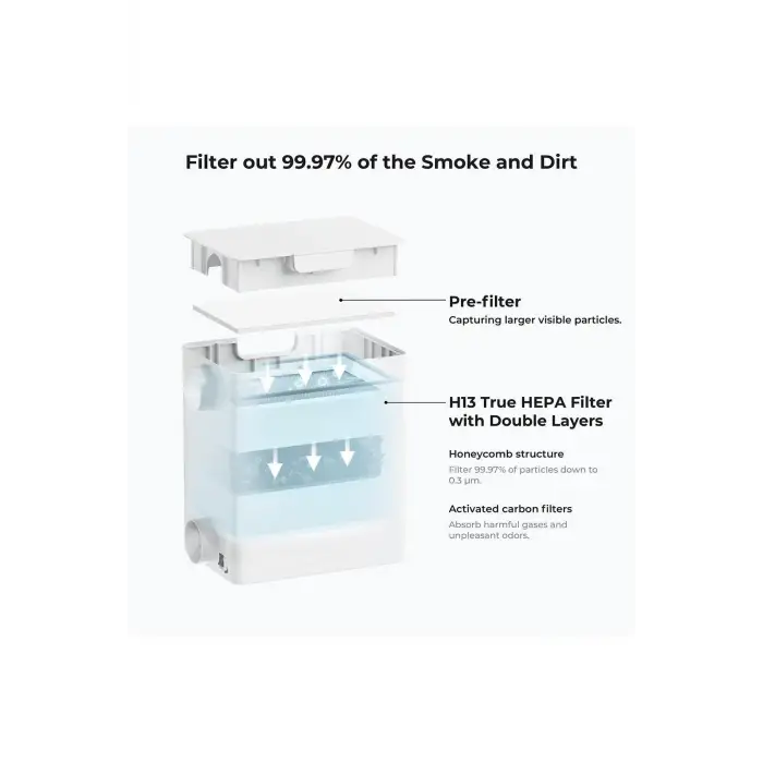 xTool Desktop Air Purifier