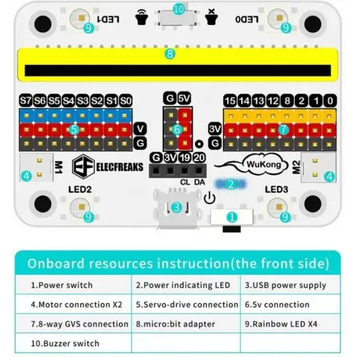 Elecfreaks MicroBit için Wukong LEGO Uyumlu Genişleme Kartı