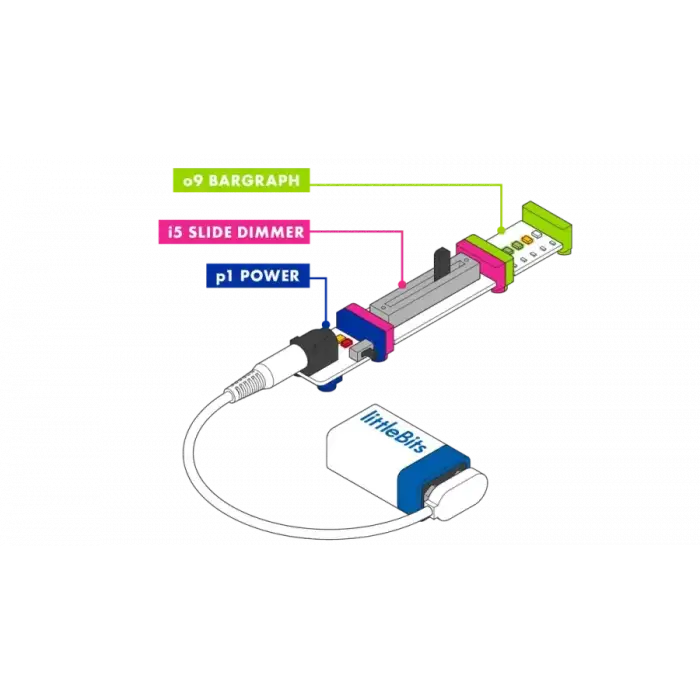 LittleBits FG RGB LED 019 | Uyarlanabilir Renk LED Modülü