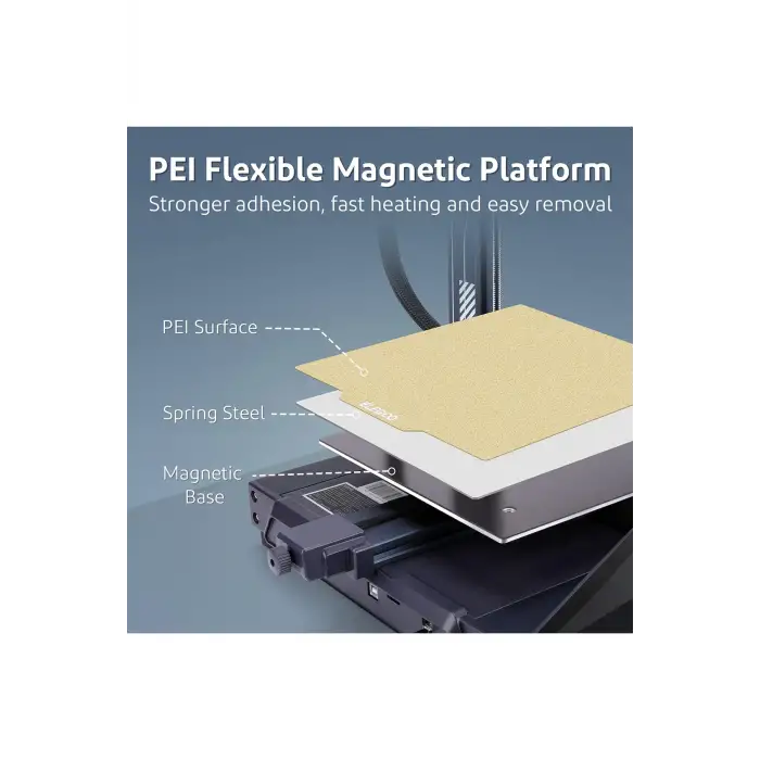 ELEGOO Pei Build Plate - Neptune 3/4 Plus