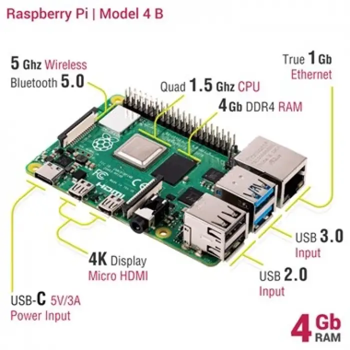 Raspberry Pi 4 - 4GB