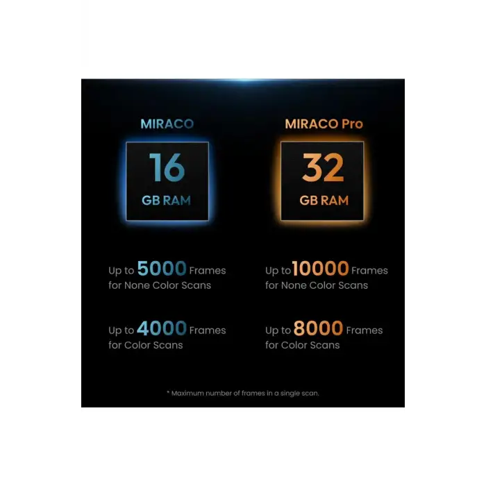 Revopoint Mıraco Plus 3D Tarayıcı