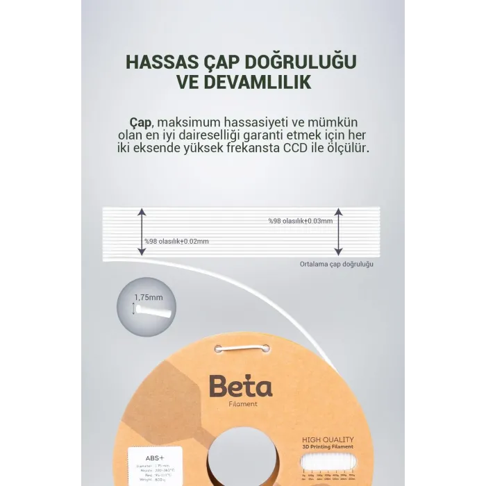 Beta ABS+ Filament White
