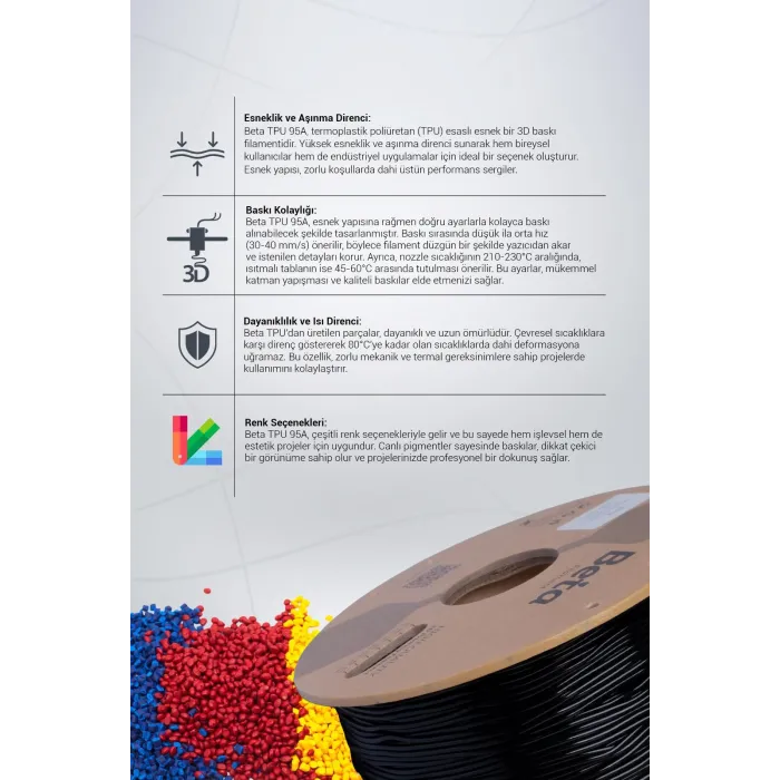 Beta TPU 95A Filament Black