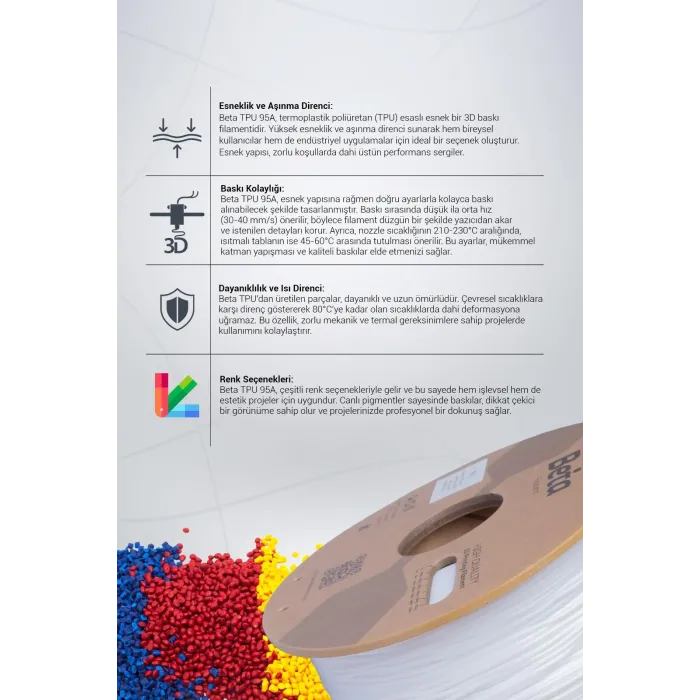 Beta TPU 95A Filament White