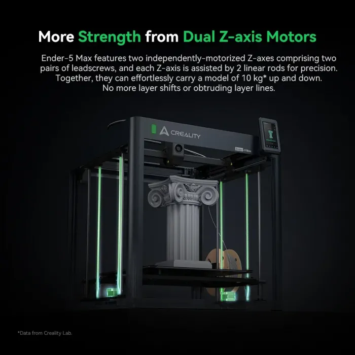 Ender-5 Max 3D Yazıcı