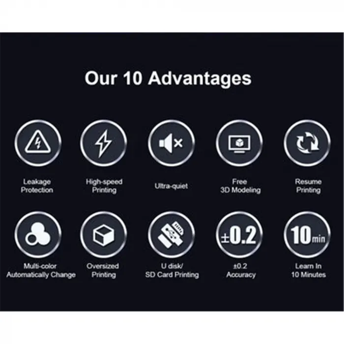 Mingda Md-A128 Işıklı Tabela - Logo Üretimi İçin 3D Printer