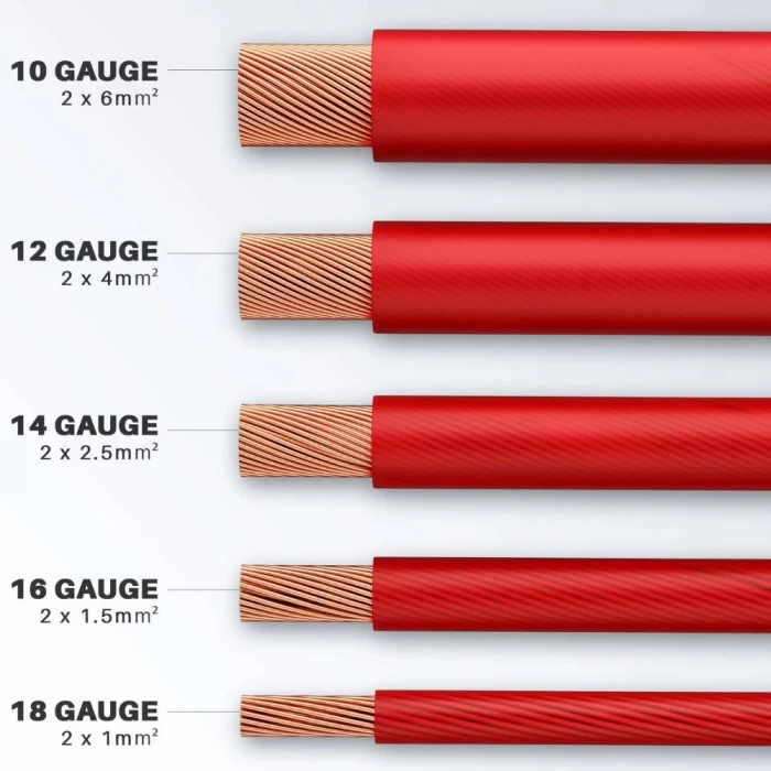 14Awg Kırmızı Bakır Montaj Kablosu - 2,5 mm2 SİAF