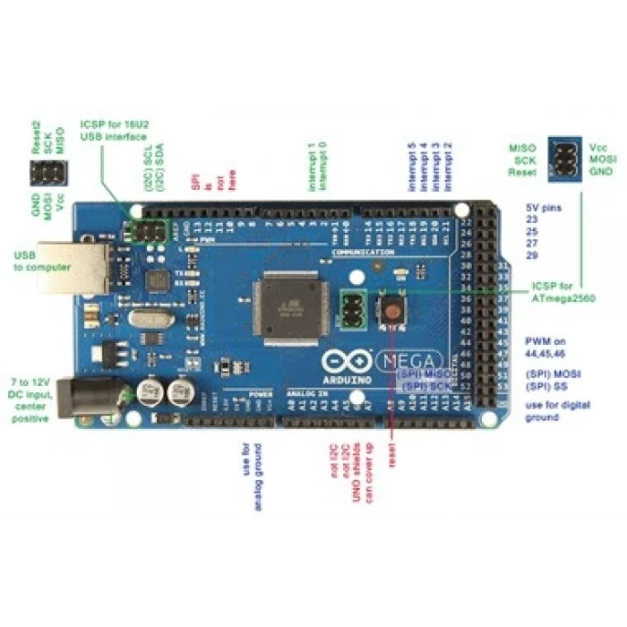 Arduino Mega 2560 R3 (Orjinal - ATmega2560 Chip) USB Kablo Hediye