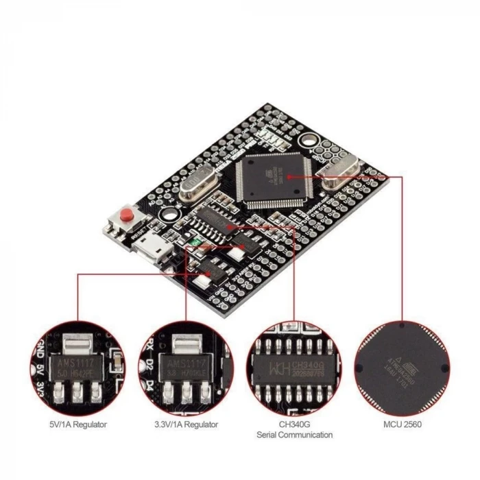 Arduino Mega2560 Pro Mini - Type C