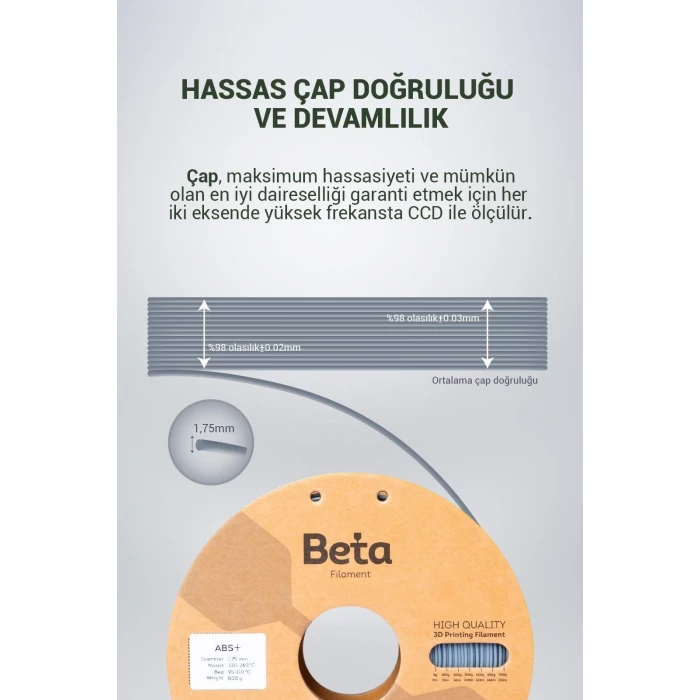 Beta ABS+ Filament Grey