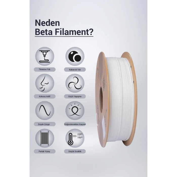 Beta ABS+ Filament White