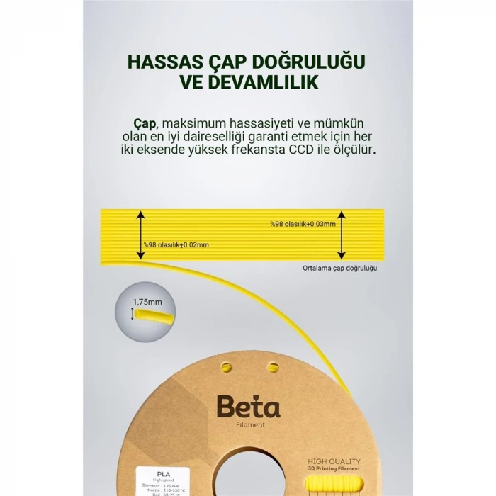 Beta Pla High-Speed Filament Natural Skin