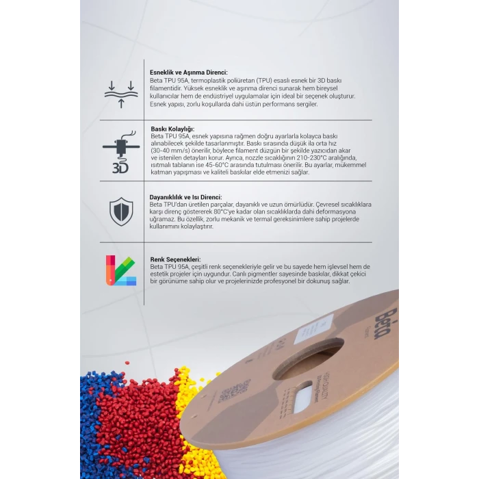 Beta TPU 95A Filament White