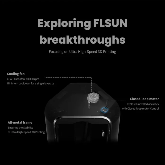 Flsun S1 3D Yazıcı