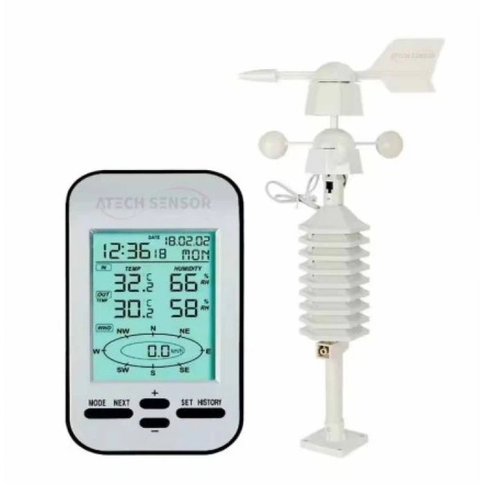 Hava İstasyonu Kiti