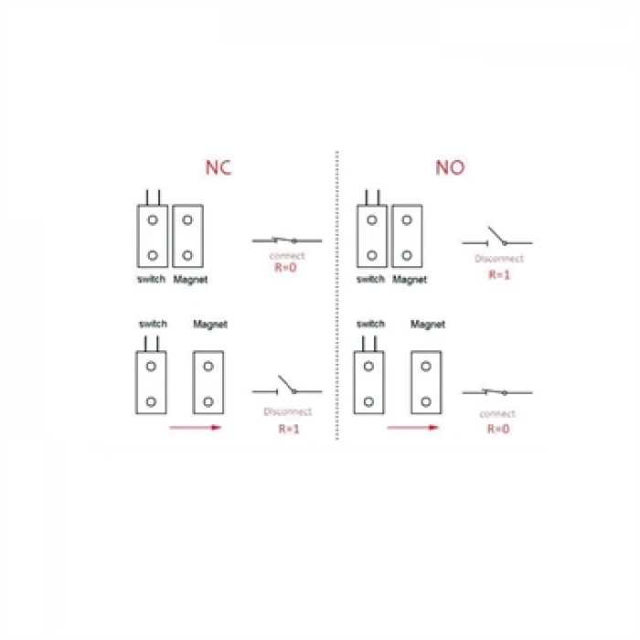 MC38 Manyetik Kontak Kablolu Kapı Pencere Sensörü (Normalde Kapalı - NC)