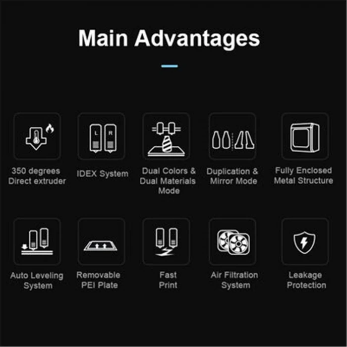Mingda Md-400D Endüstriyel Idex (Çift Extrüder) 3D Printer