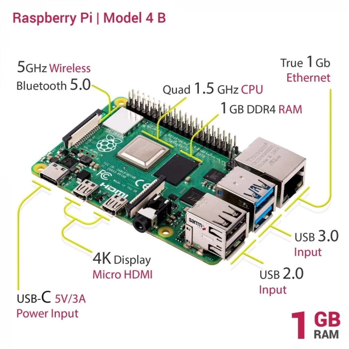 Raspberry Pi 4 - 1Gb