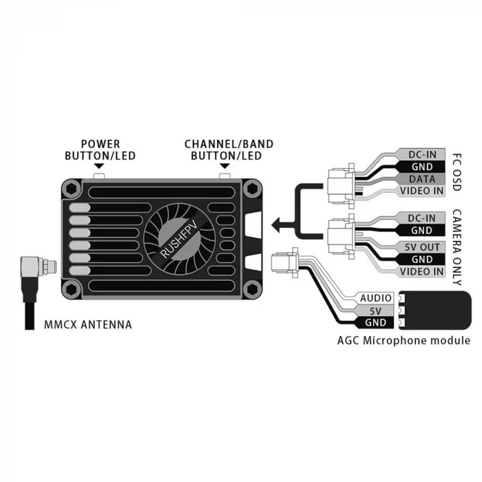 RUSHFPV MAX SOLO VTX 2.5W GÖRÜNTÜ AKTARIM MODÜLÜ