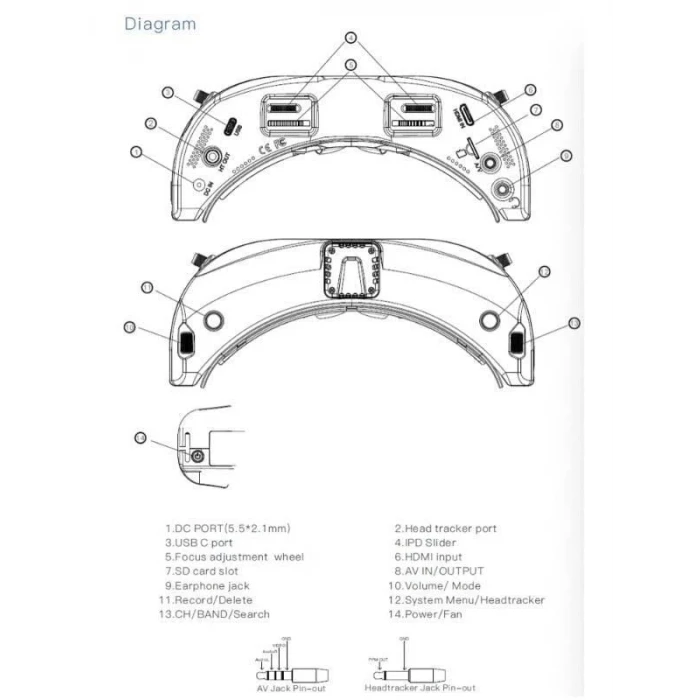 Skyzone 04X  Pro  - FPV Drone Gözlüğü Siyah