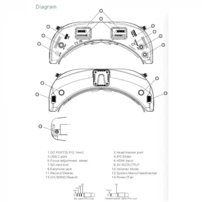 Skyzone 04X Pro - Fpv Drone Gözlüğü Siyah