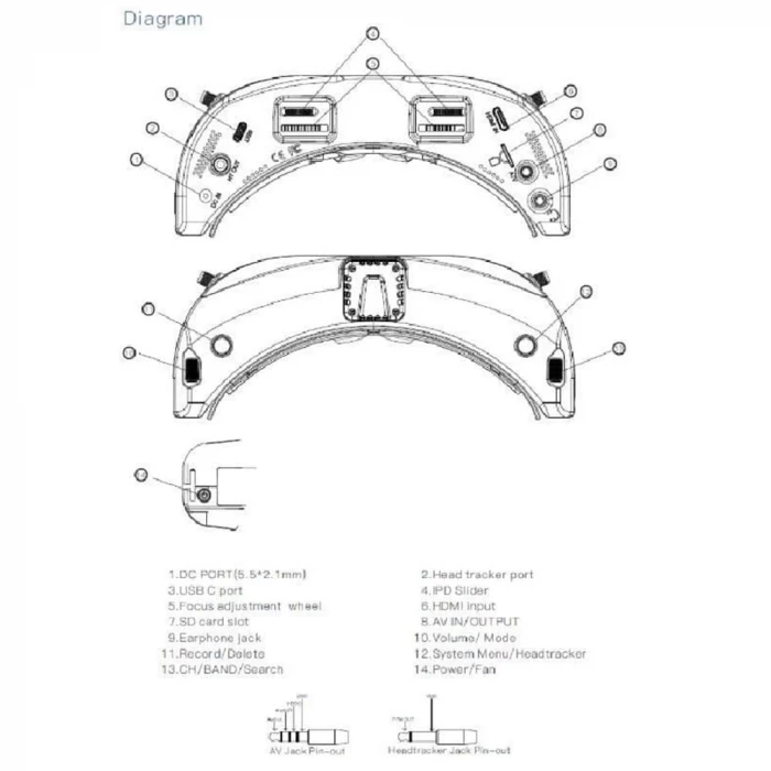 Skyzone 04X Pro - Fpv Drone Gözlüğü Siyah
