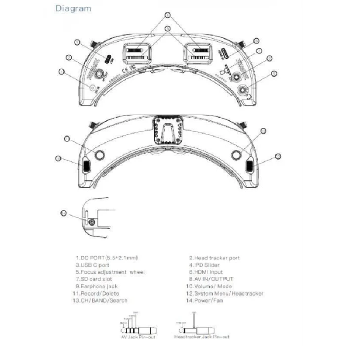 Skyzone 04X  Pro  - FPV Drone Gözlüğü Siyah