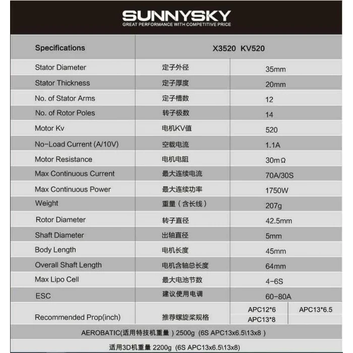 SUNNYSKY X3520 520KV 6S Drone Motoru