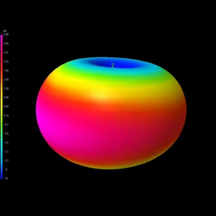 TBS Diamond Anten - TX Modül Anteni