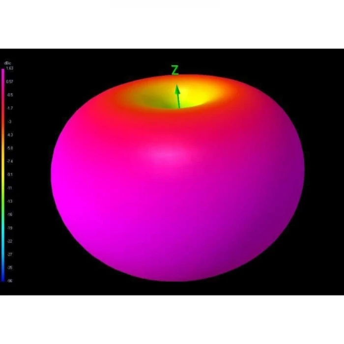 TBS TRIUMPH PRO (U.FL) FPV VTX Anteni