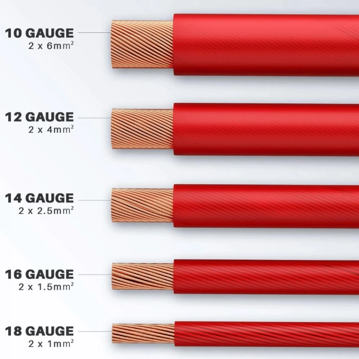 14Awg Kırmızı Bakır Montaj Kablosu - 2,5 mm2 SİAF