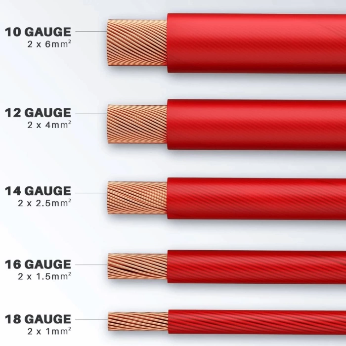 14Awg Kırmızı Bakır Montaj Kablosu - 2,5 mm2 SİAF