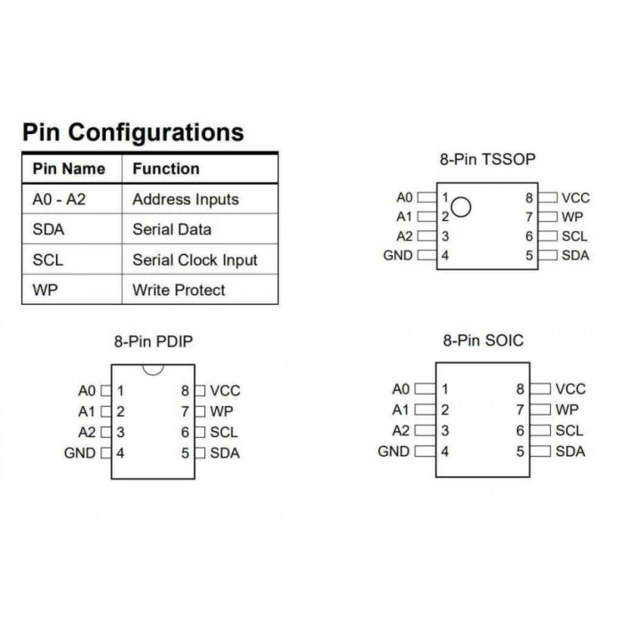 24C64 - SO8 SMD EEPROM Entegresi
