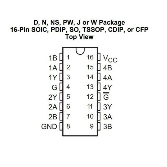 26C32 - SO16 SMD EEPROM Entegresi