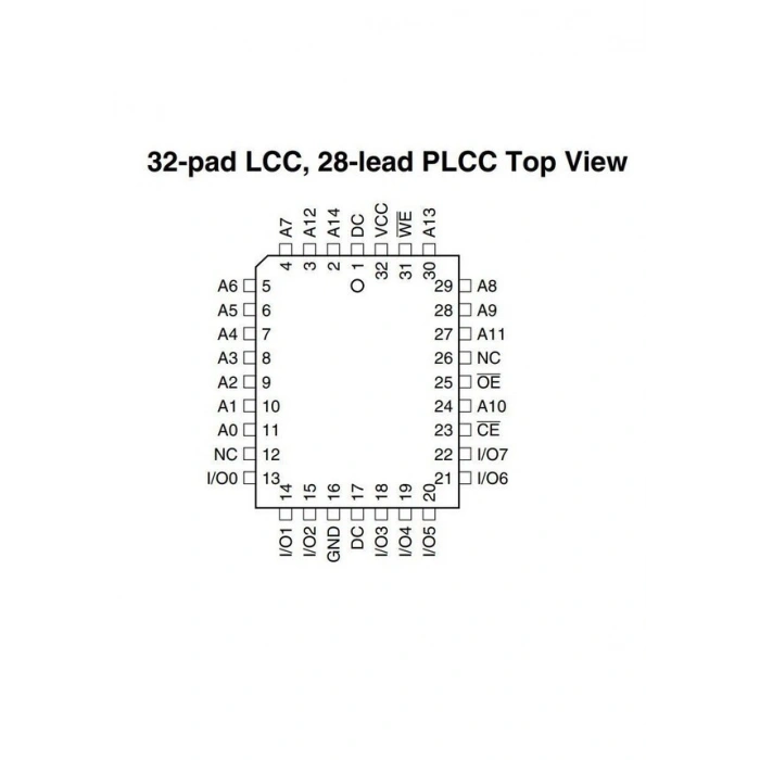 28C256 - PLCC32 EEPROM Entegresi