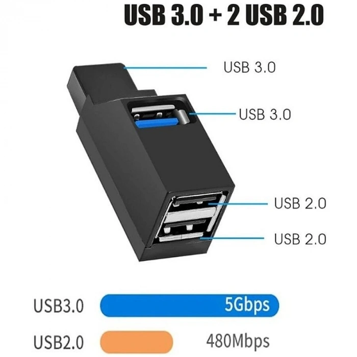 3 Port 2.0 USB Çoklayıcı