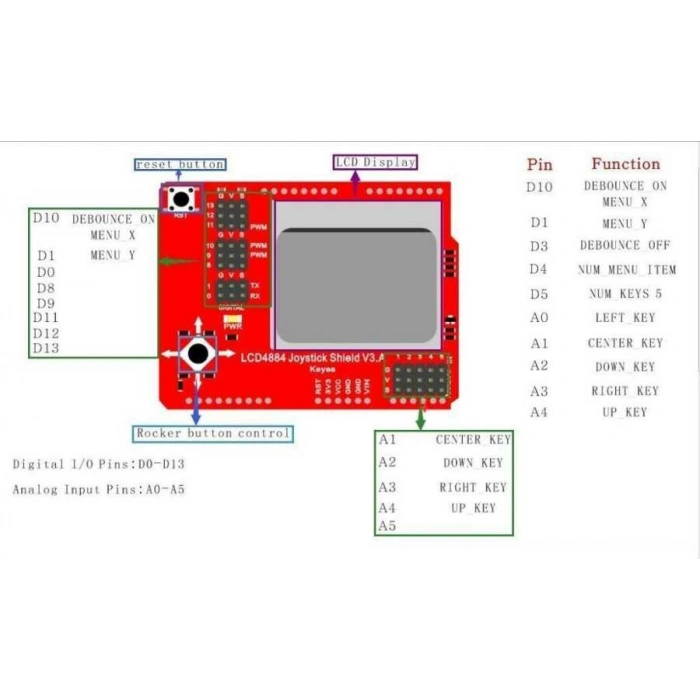 5110 LCD Joystick Shield