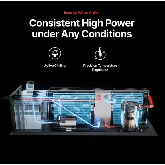 xTool P3 80W CO2 Lazer Makinası | Profesyonel Kesim & Gravür